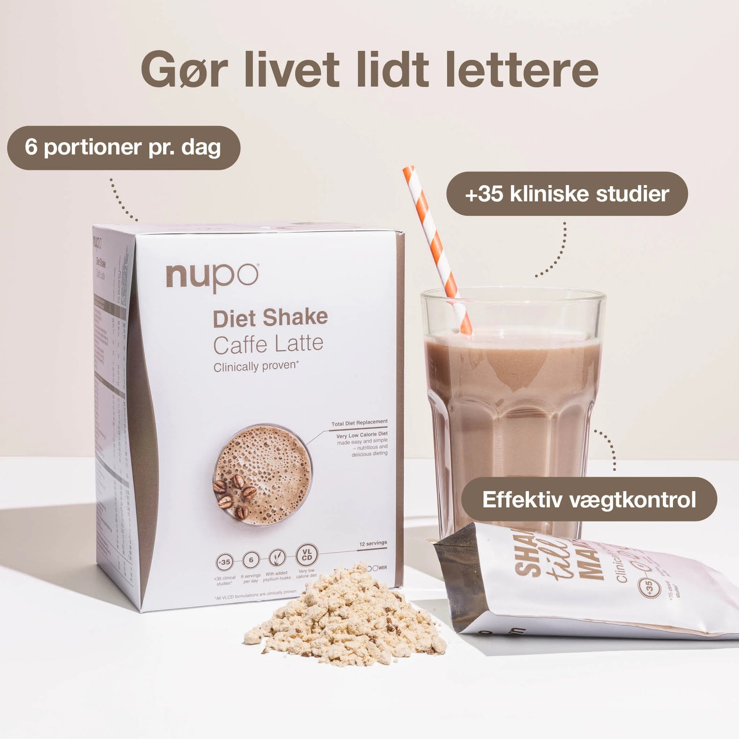 Diet Morgenpakke