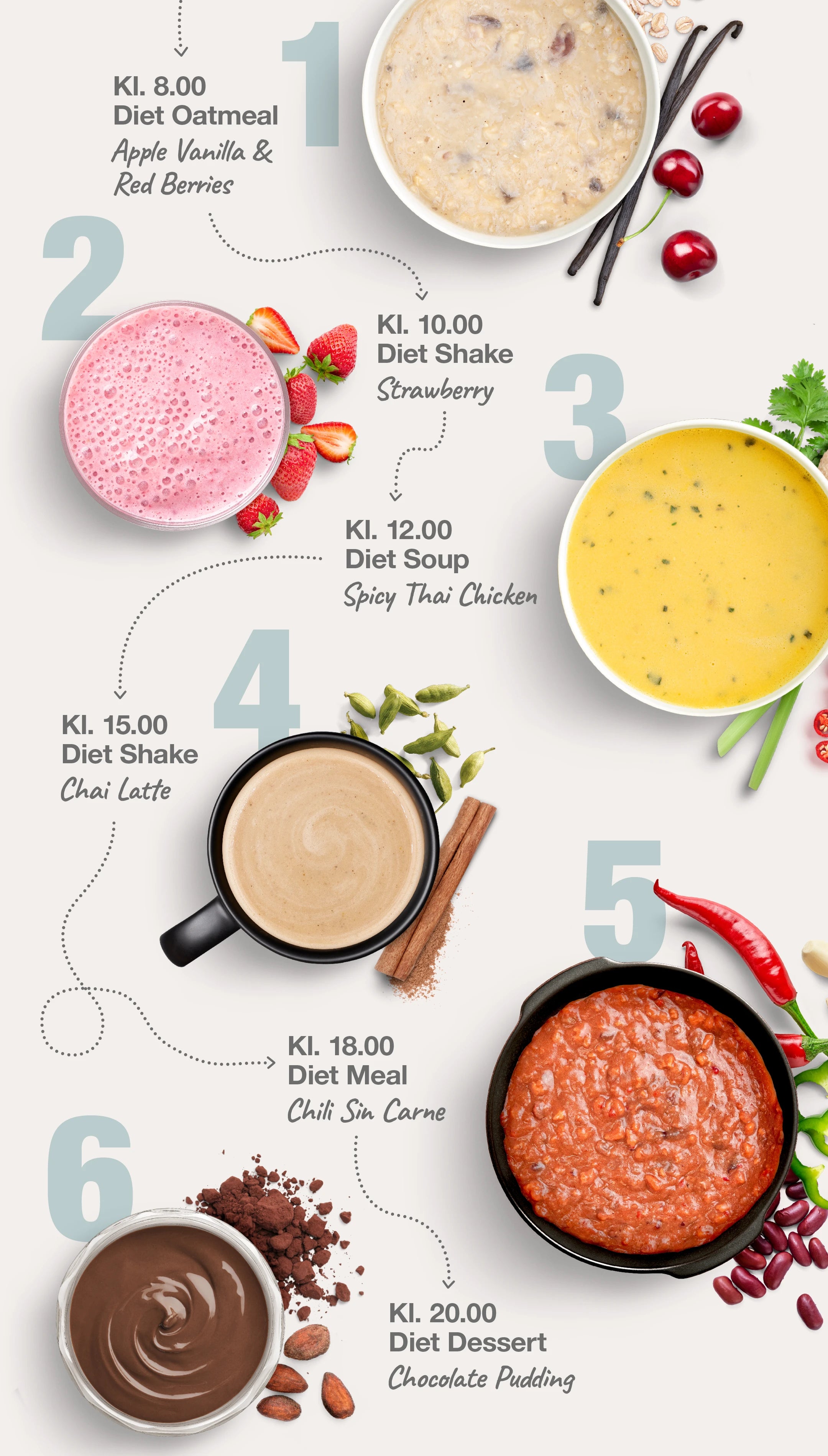 Nupo_dayplan_800kcal_dk_2_bc7f588a-1d7f-486d-9065-3b7fc5c06db2.webp Nupo