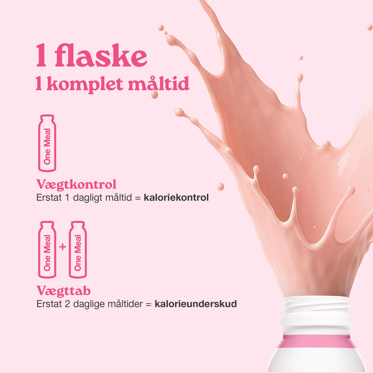 Nupo One Meal RTD Strawberry ready to drink shake