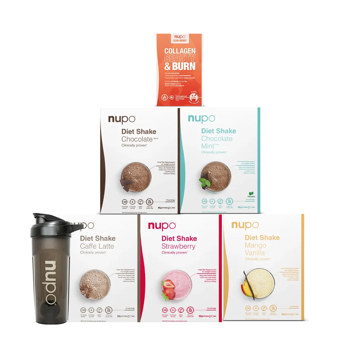 10 dage nupo diet