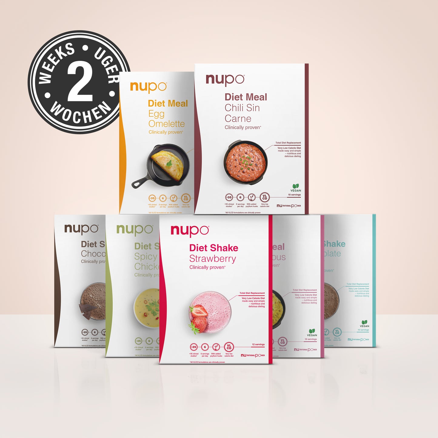 2 ugers Nupo Diet