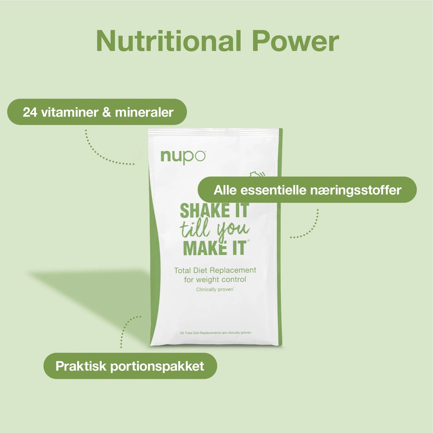 Nupo Total Diet Replacement pouch showcasing 24 vitamins and minerals for effective weight control.