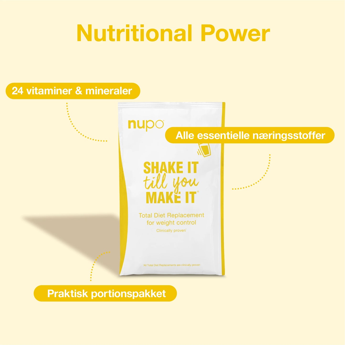Nupo Total Diet Replacement packaging with text highlighting nutritional power and essential nutrients.