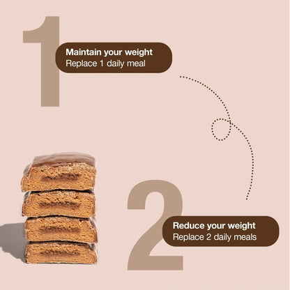 Chocolate One Meal Bar