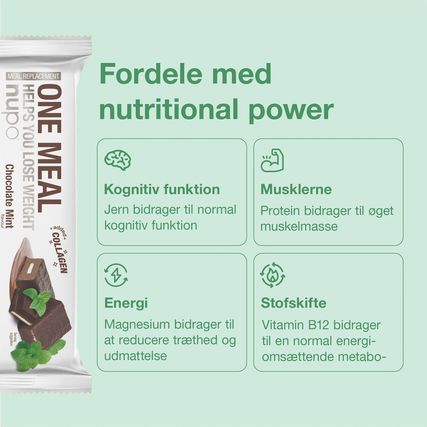 Chocolate Mint