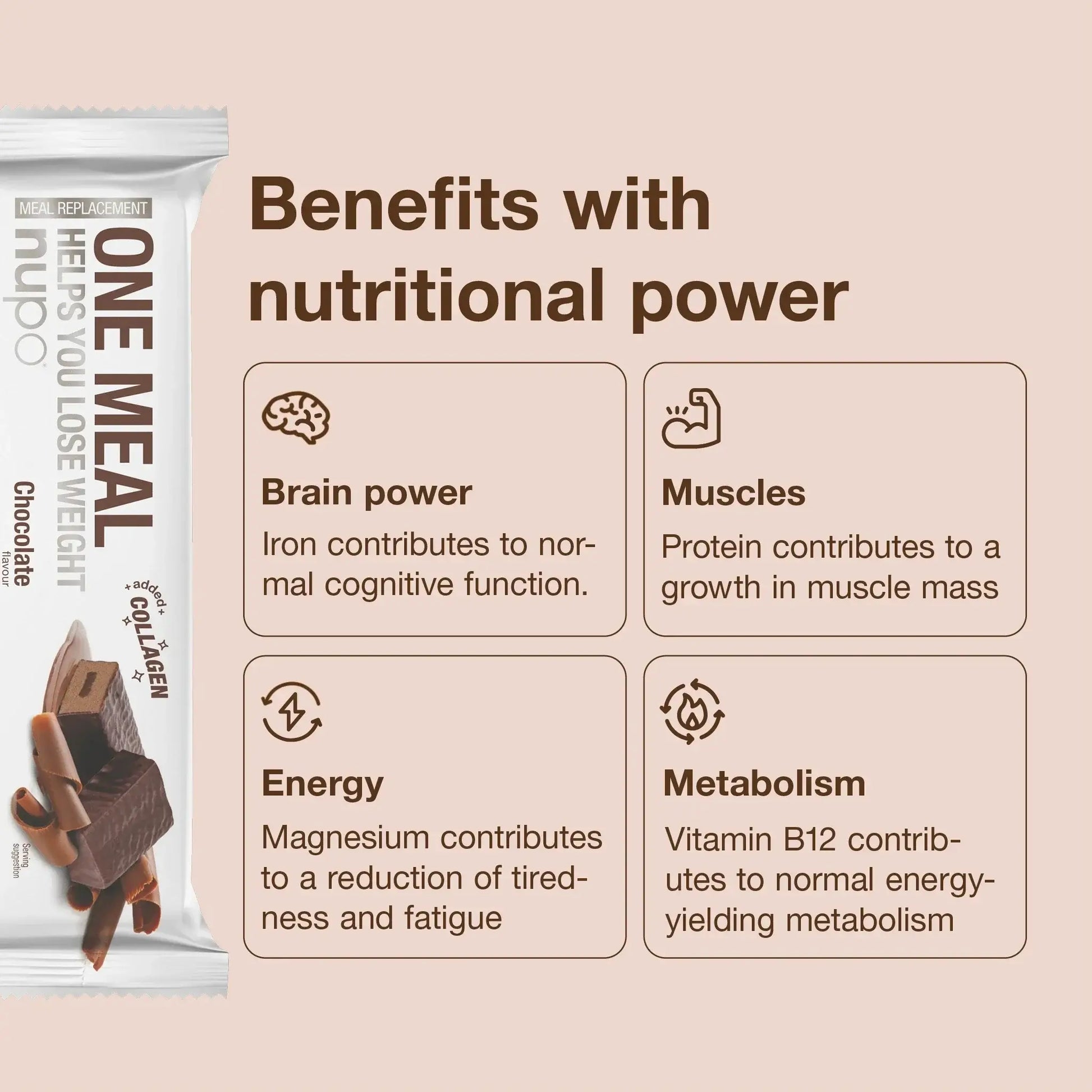 Chocolate One Meal Bar