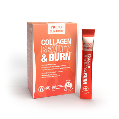 Collagen Beauty & Burn