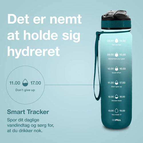 Smart Water Bottle