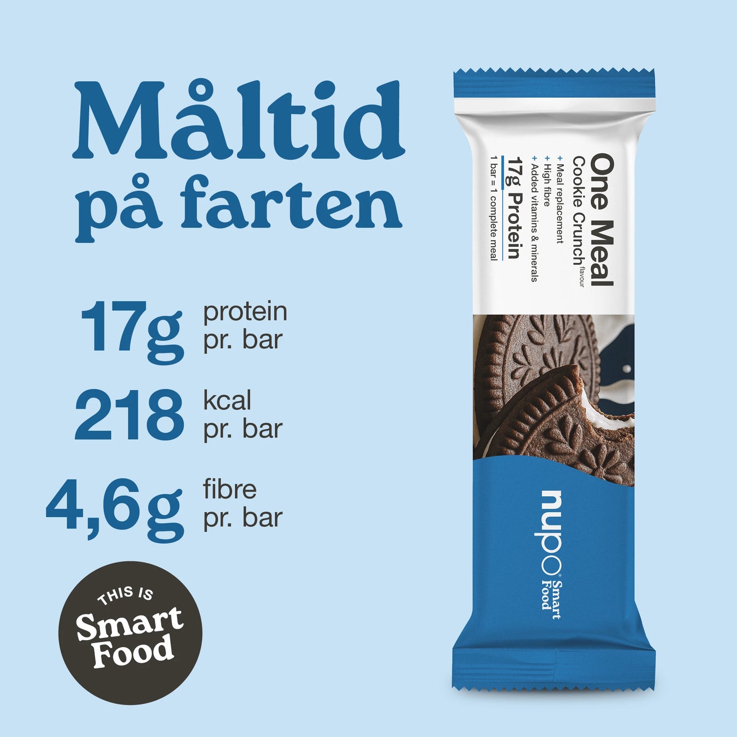 Nupo One Meal Cookie Crunch ernæringsoverblik – 17 g protein, 218 kcal, 4,6 g fibre