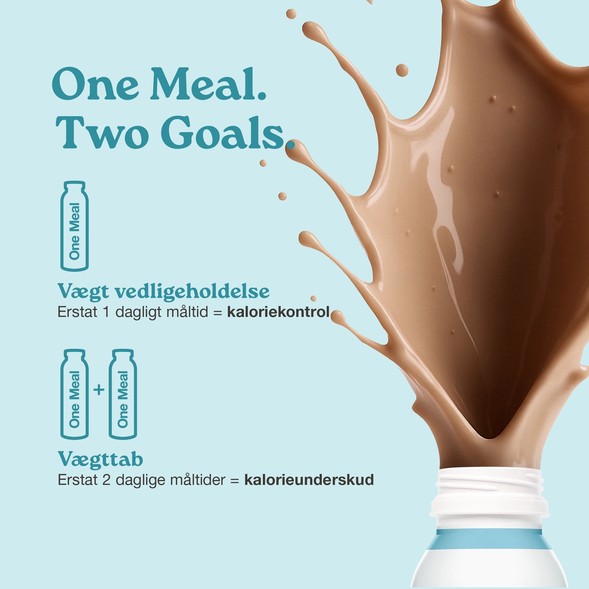 Hånd holder Nupo One Meal RTD Caffe Latte ready to drink shake