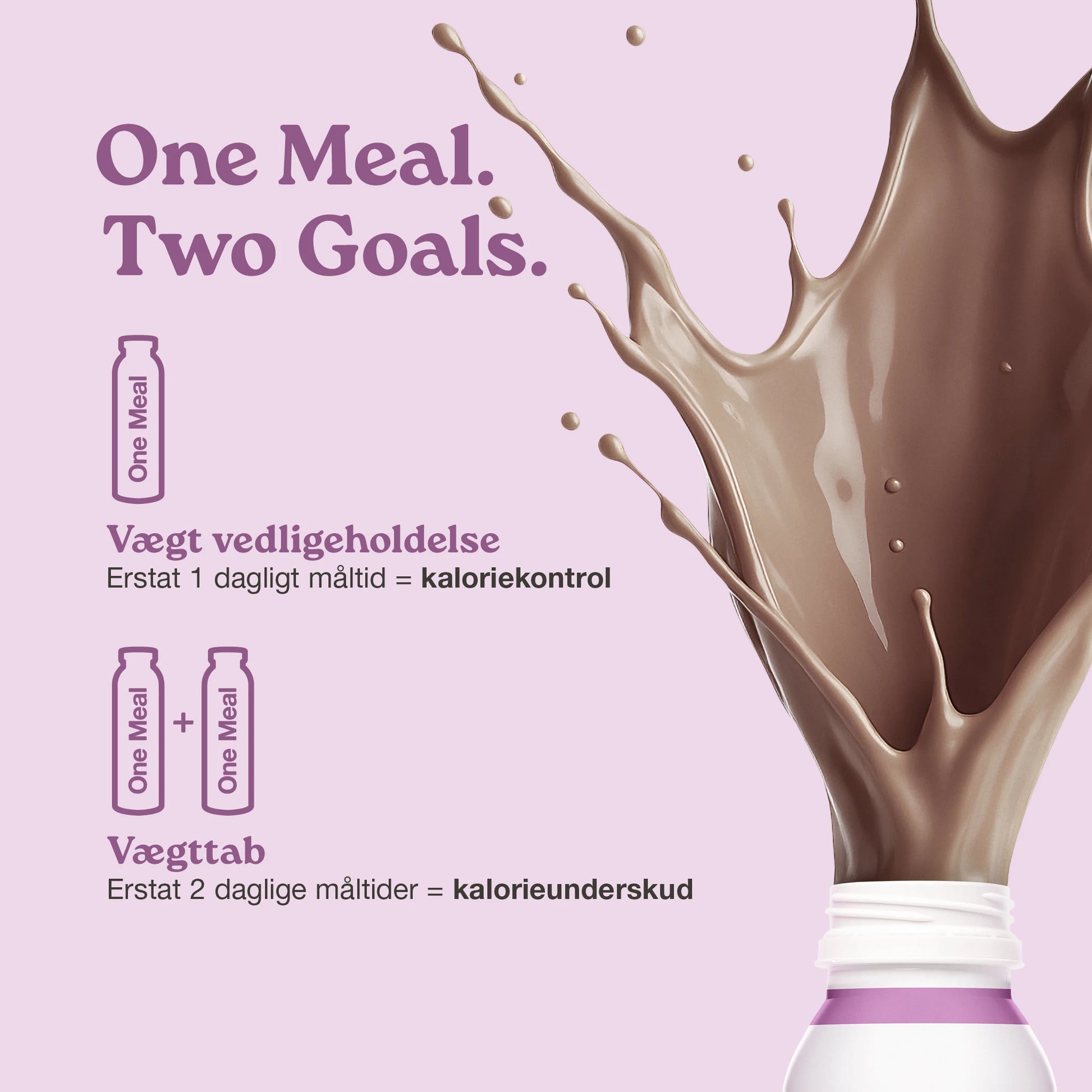 Hånd holder Nupo One Meal RTD Chocolate ready to drink shake