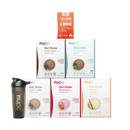 10 dage nupo diet