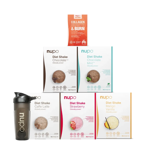 10 dage nupo diet